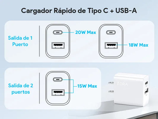 Cargador Doble USB y C 1HORA GAR161